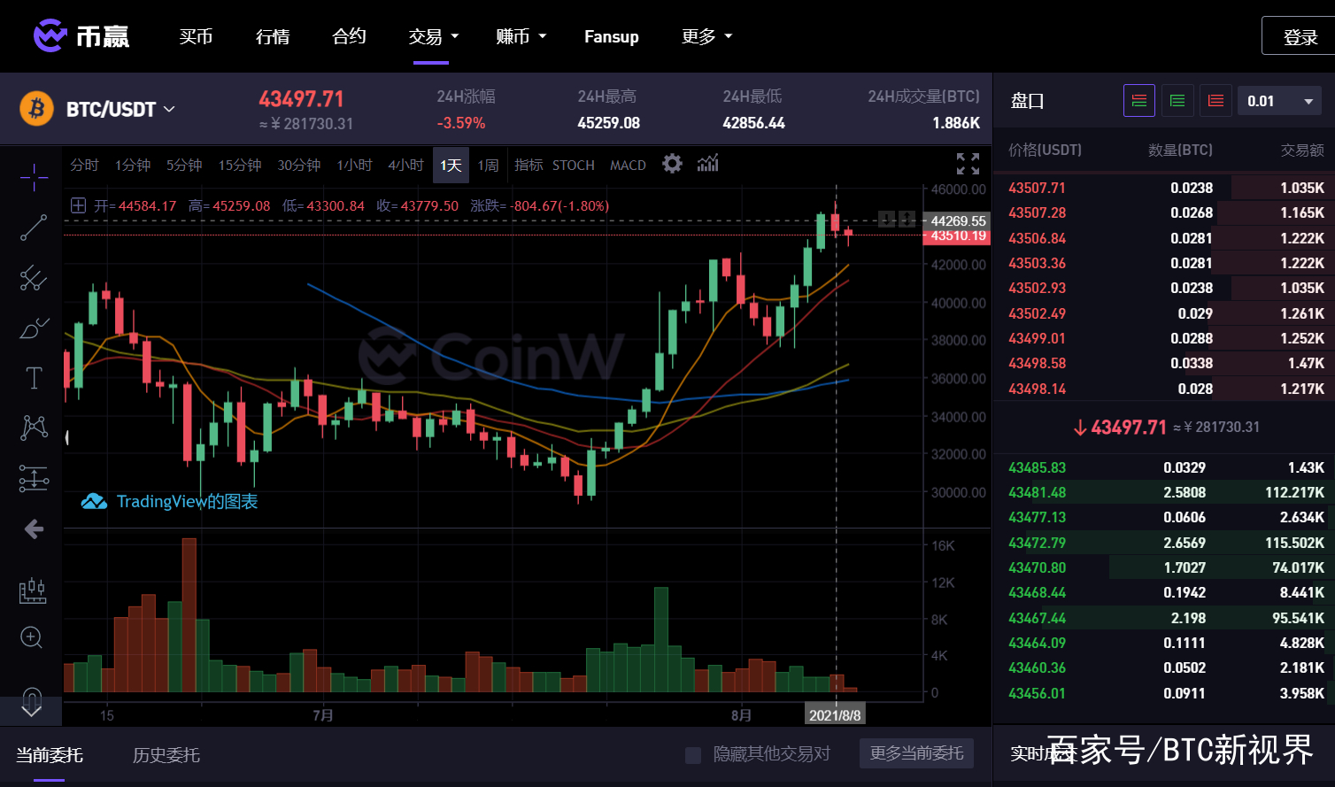 币赢(币赢是正规平台吗) 币赢(币赢是正规平台吗)