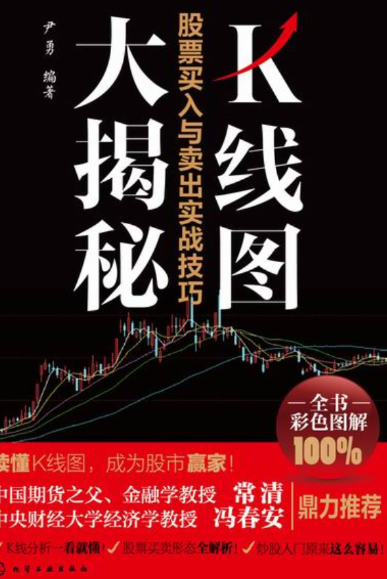 如何卖股票的技巧(如何卖股票的技巧和方法) 如何卖股票的技巧(如何卖股票的技巧和方法)