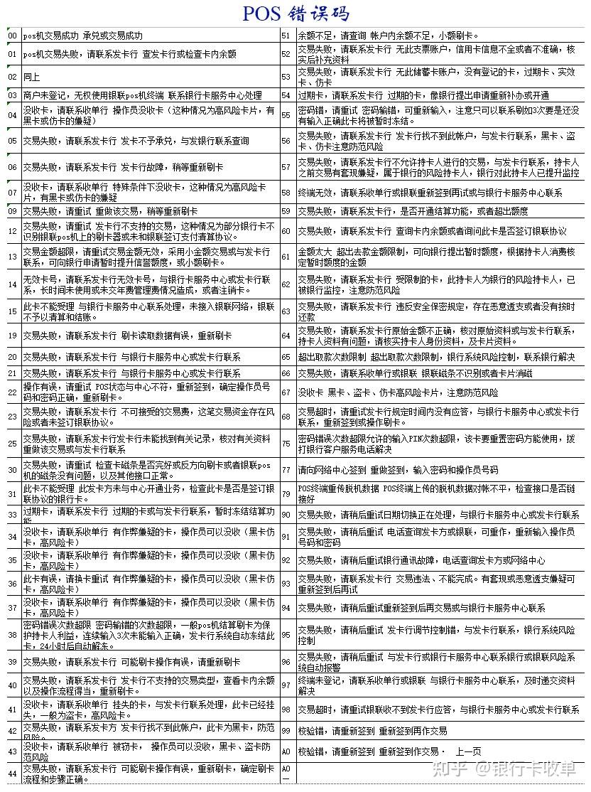 刷如何信用卡(刷信用卡小窍门) 刷如何信用卡(刷信用卡小窍门)