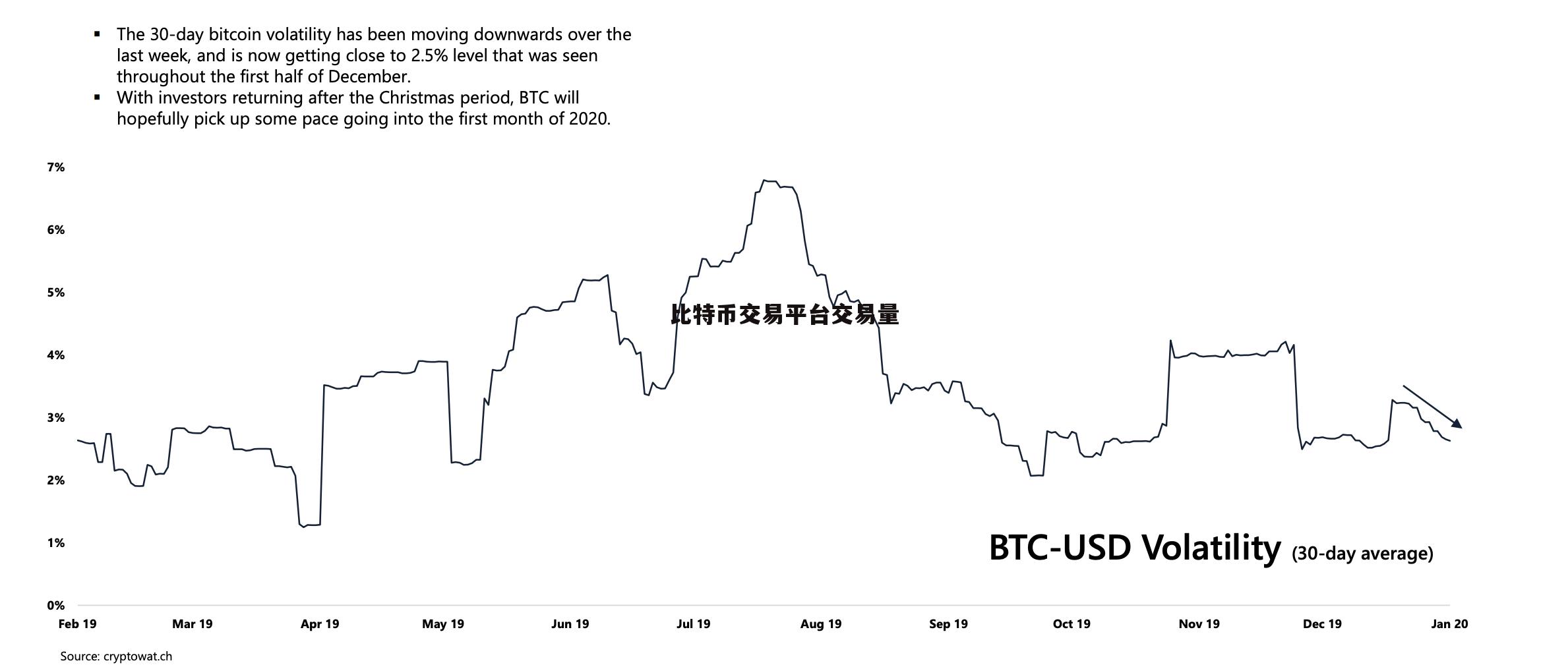 okex行情(okex交易平台行情)