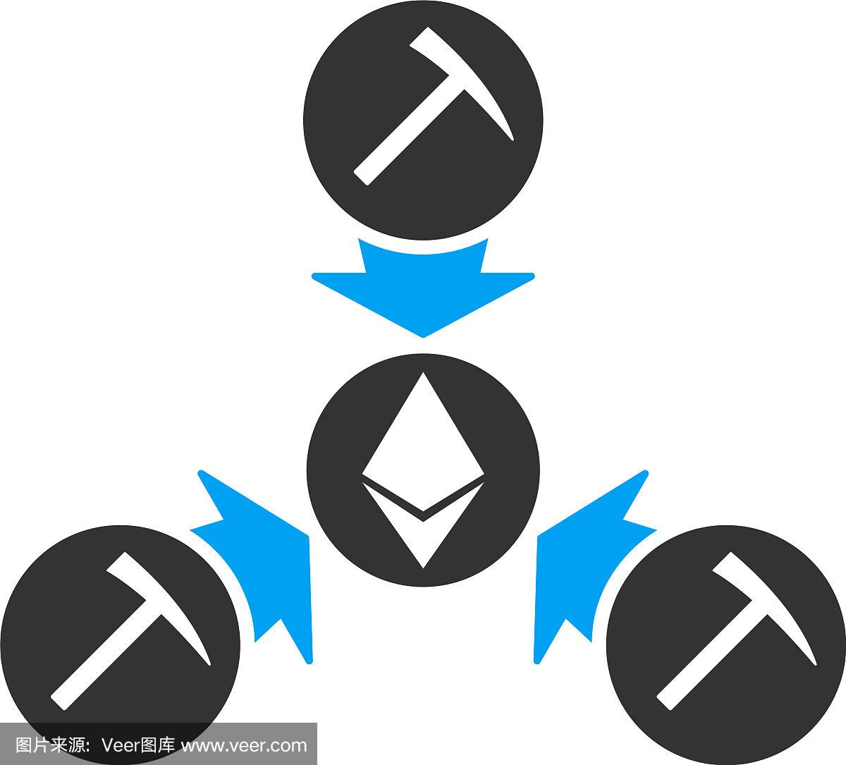 以太币矿池地址(以太坊矿池是什么意思)