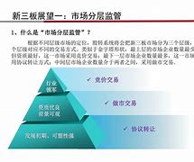 百草堂新三板前景如何(为什么不建议开通新三板) 百草堂新三板前景如何(为什么不建议开通新三板)