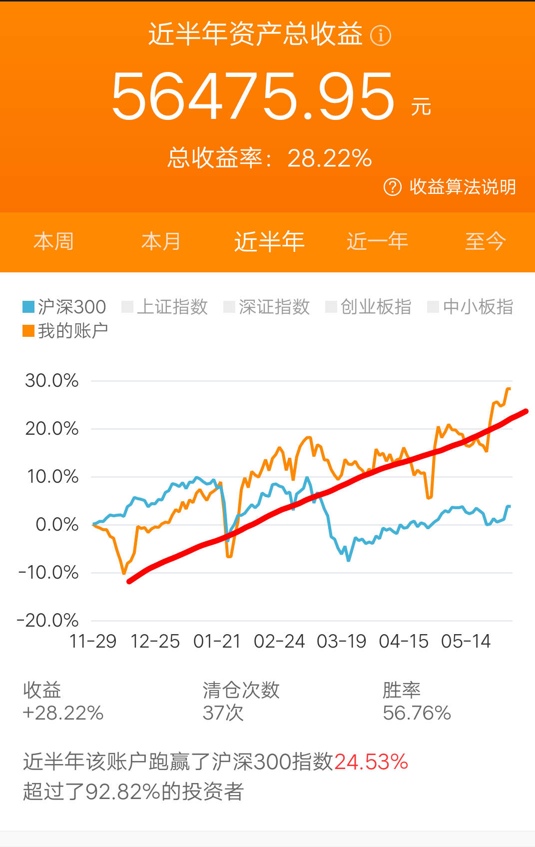 如何分析仓位(仓位怎么分配合理) 如何分析仓位(仓位怎么分配合理)
