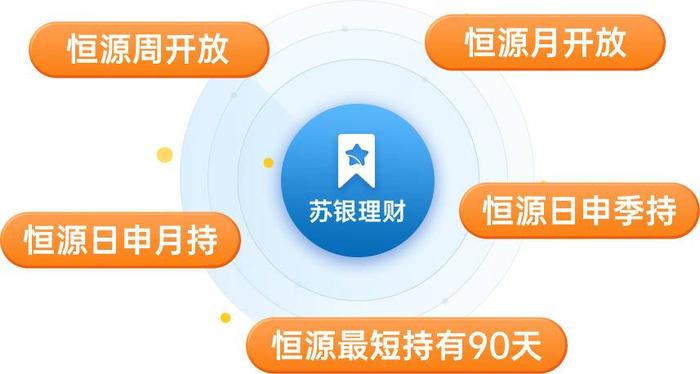 如何理财最近(如何理财最近一直亏损) 如何理财最近(如何理财最近一直亏损)