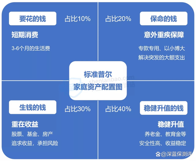 如何理财最近(如何理财最近一直亏损) 如何理财最近(如何理财最近一直亏损)