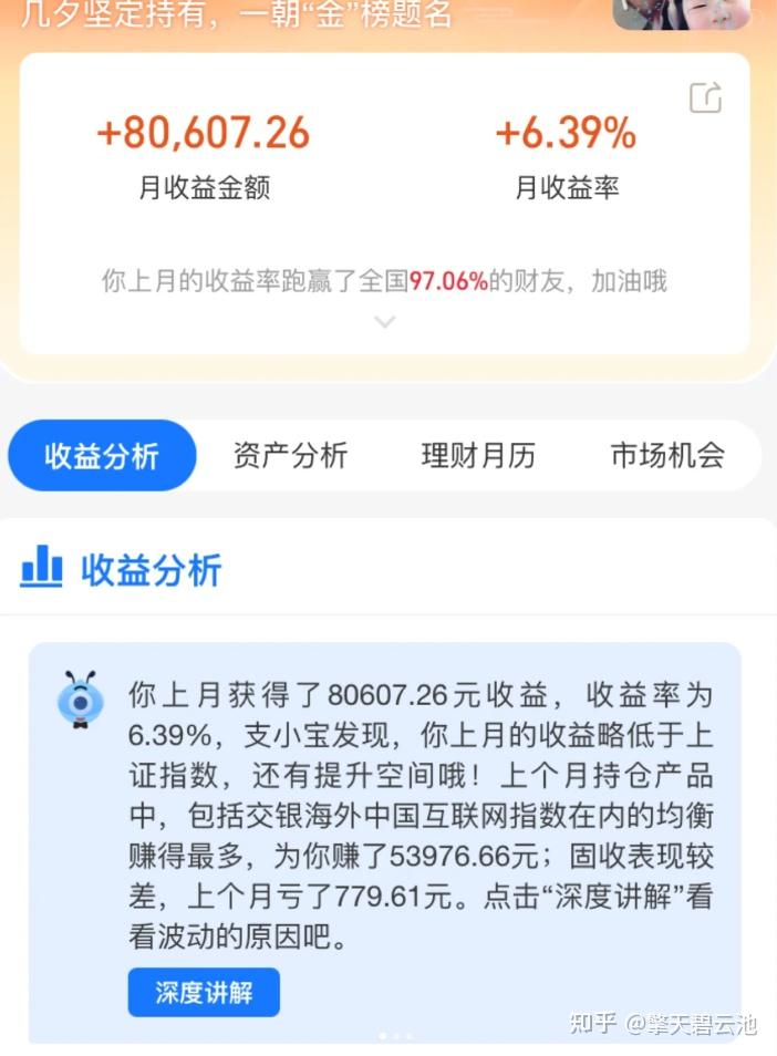 5万元如何理财且保本(5万元如何理财收益最大) 5万元如何理财且保本(5万元如何理财收益最大)