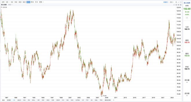 btc今日价格走势(btc价格今日行情分析) btc今日价格走势(btc价格今日行情分析)