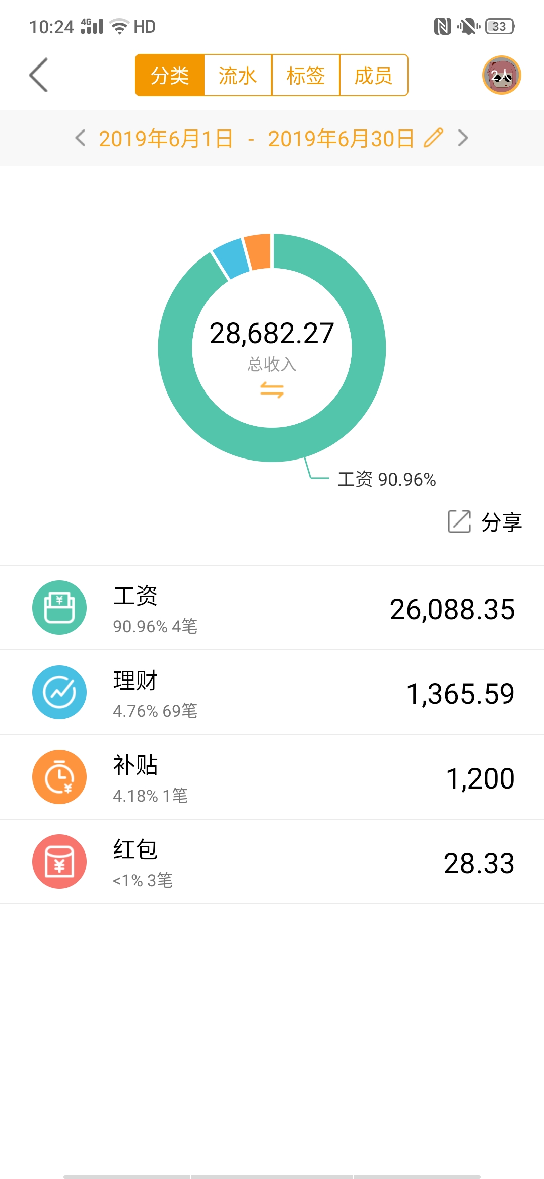 如何月有结余(有结余无结余excel怎么做) 如何月有结余(有结余无结余excel怎么做)