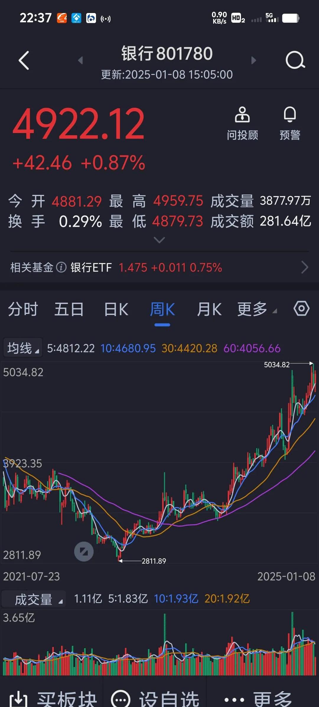 现在投资股票如何(如何去投资股票) 现在投资股票如何(如何去投资股票)