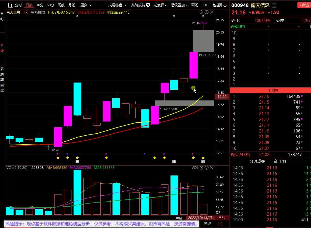 比特币十元是什么时候(10元比特币值多少人民币)