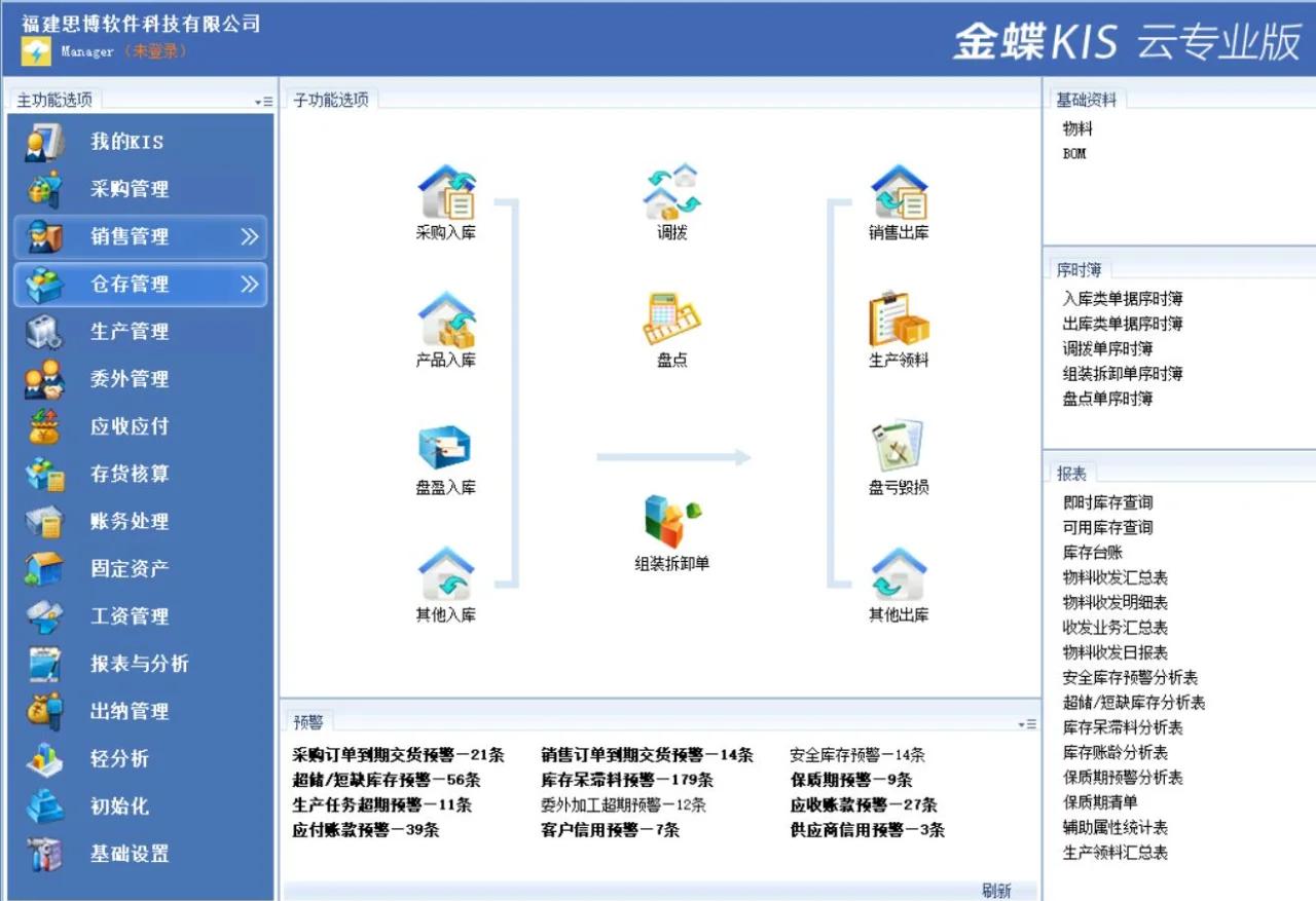 关于HuobiGlbal的信息