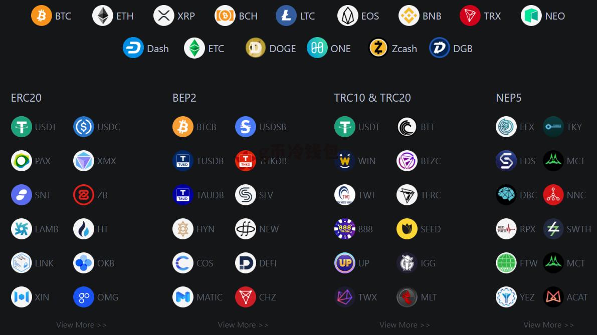 币圈钱包排行(币圈钱包排行榜前十) 币圈钱包排行(币圈钱包排行榜前十)