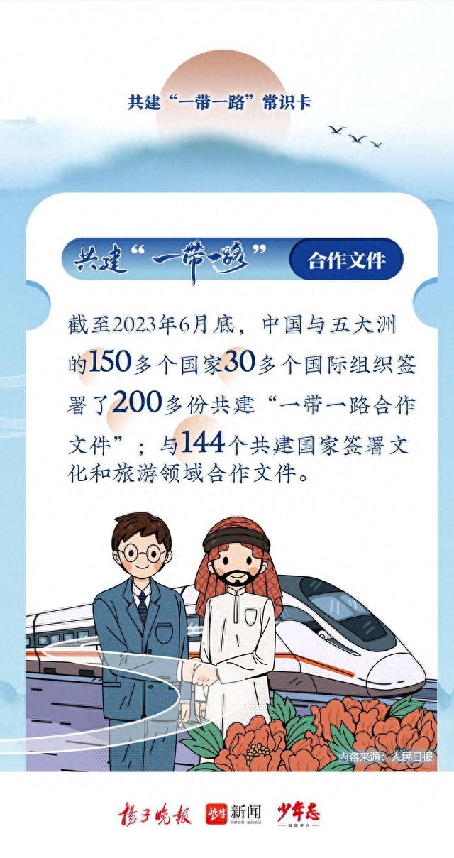 包含一带一路如何的词条