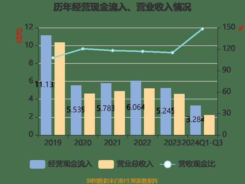 原尚股份如何(原尚股份做什么的) 原尚股份如何(原尚股份做什么的)