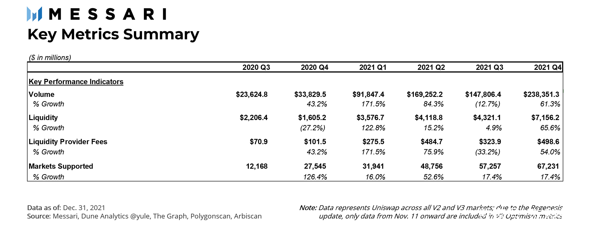 uniswap交易所下载有中文(uniswap_v2交易所下载) uniswap交易所下载有中文(uniswap_v2交易所下载)