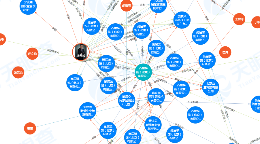 如何看待公司(如何看待公司2024年取得的成绩)
