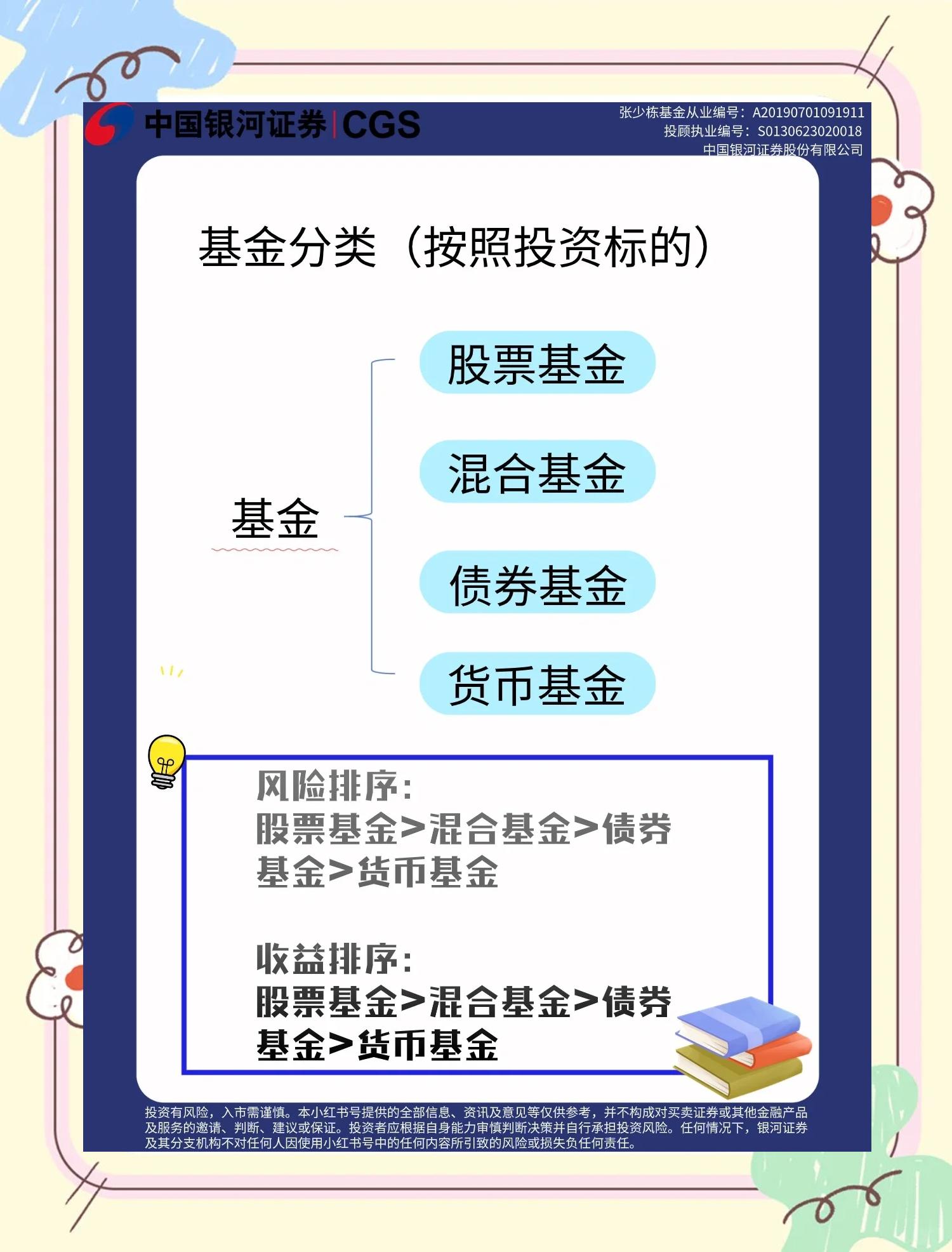 基金是如何盈利(基金盈利47万的老司机,手把手教你基金如何赚钱) 基金是如何盈利(基金盈利47万的老司机,手把手教你基金如何赚钱)