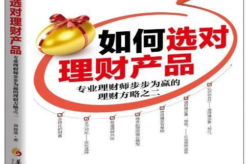 2015如何理财(2015理财产品的利率是多少) 2015如何理财(2015理财产品的利率是多少)