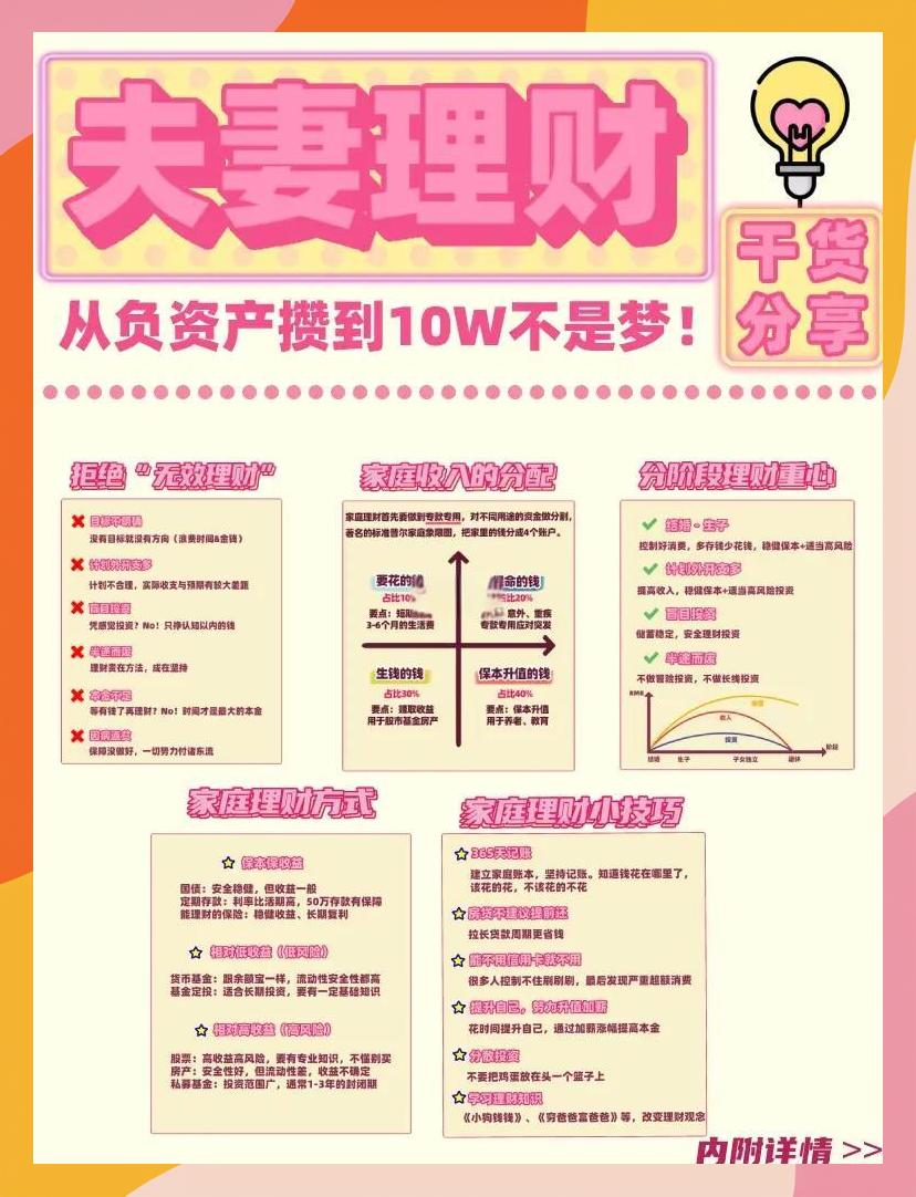 十万元存款如何理财(十万元存款如何做理财规划)