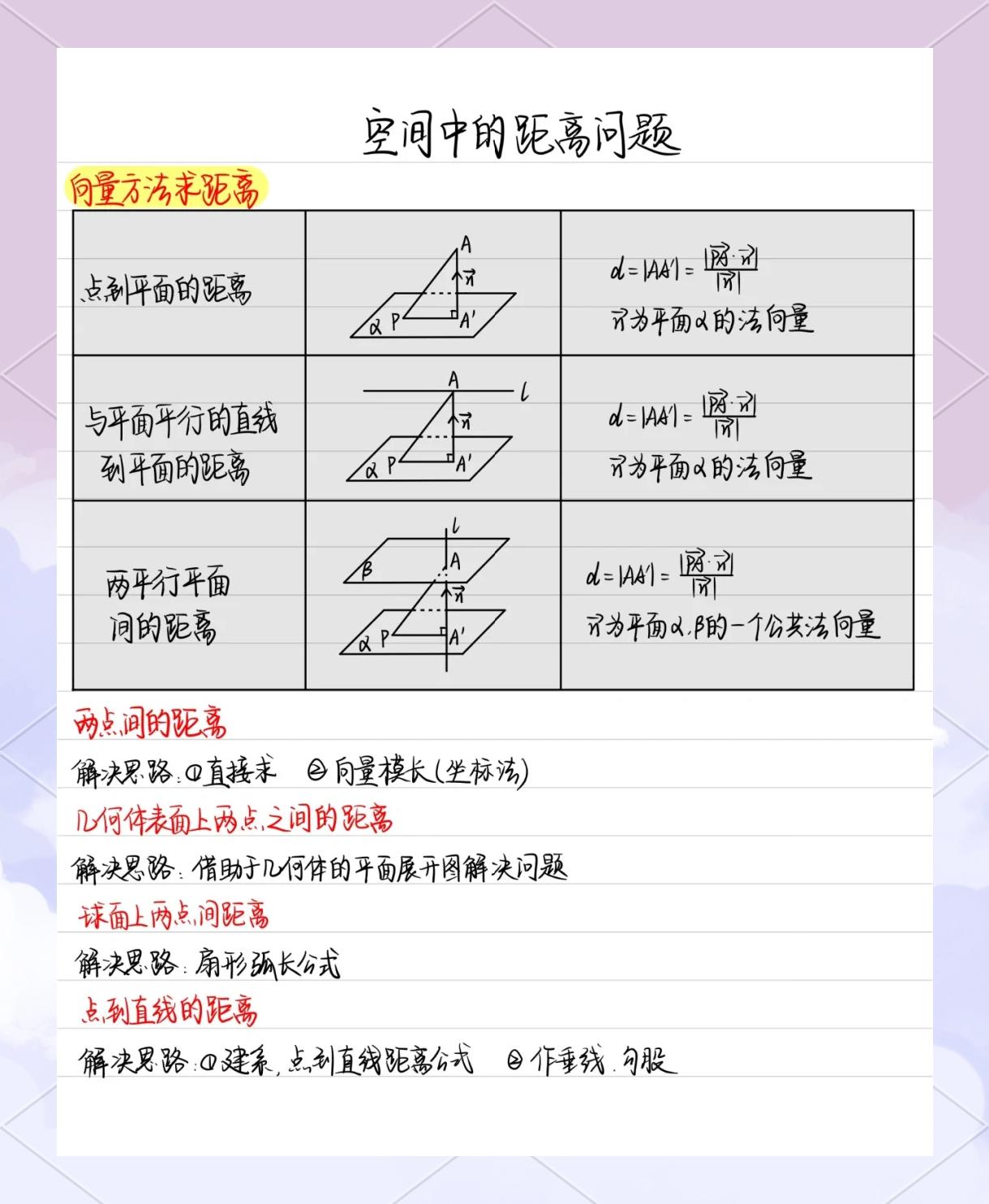 点位如何计算(点位是如何定义的)