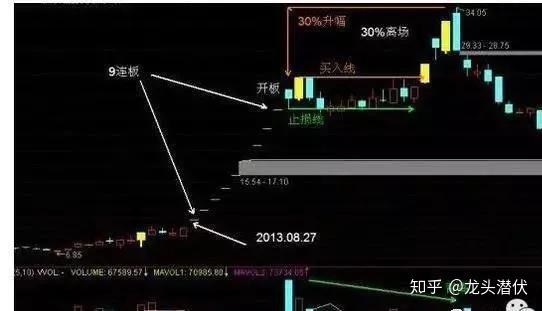 如何开板(如何开板栗最简单) 如何开板(如何开板栗最简单)
