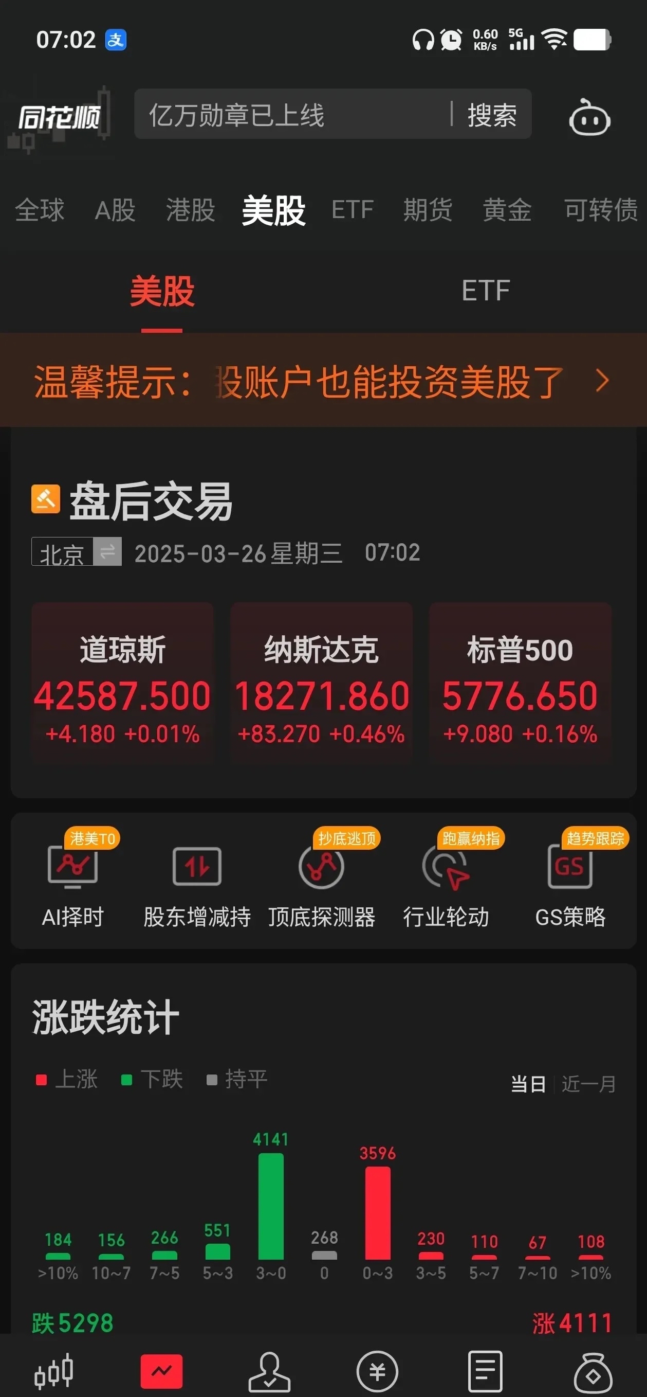 如何让买美股(如何让买美股赚钱) 如何让买美股(如何让买美股赚钱)