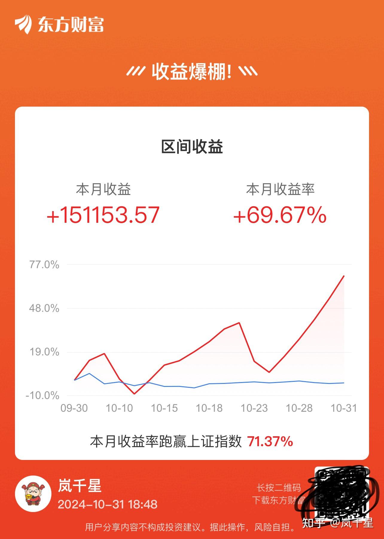 有一万如何理财(有一万如何理财赚钱)