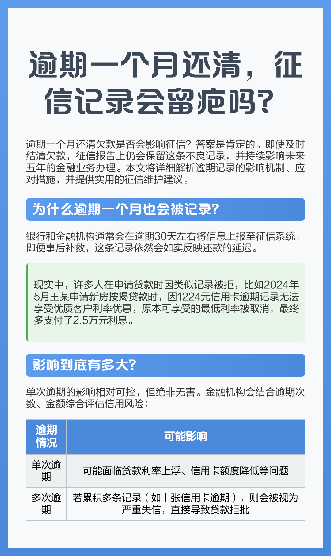 征信系统逾期如何消除(2021征信逾期记录怎么消除)