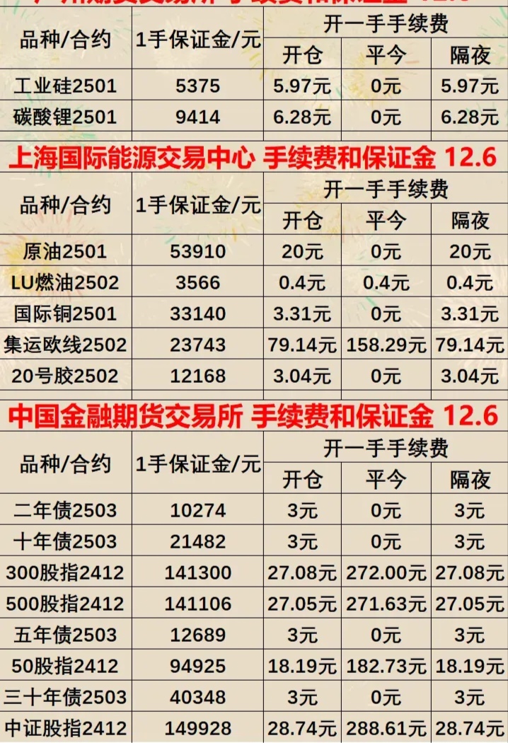 币圈钱包排行(币圈排名前十)