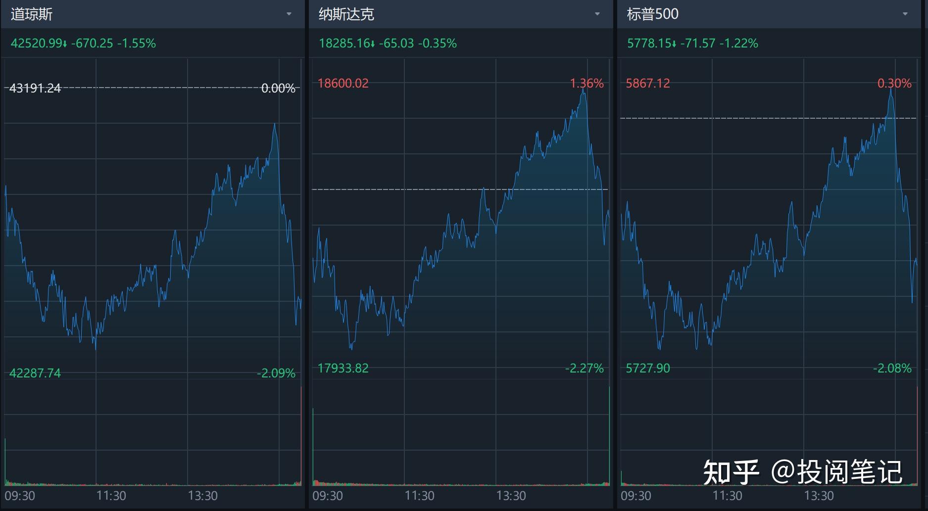SAT行情(sat行走引导传感器) SAT行情(sat行走引导传感器)