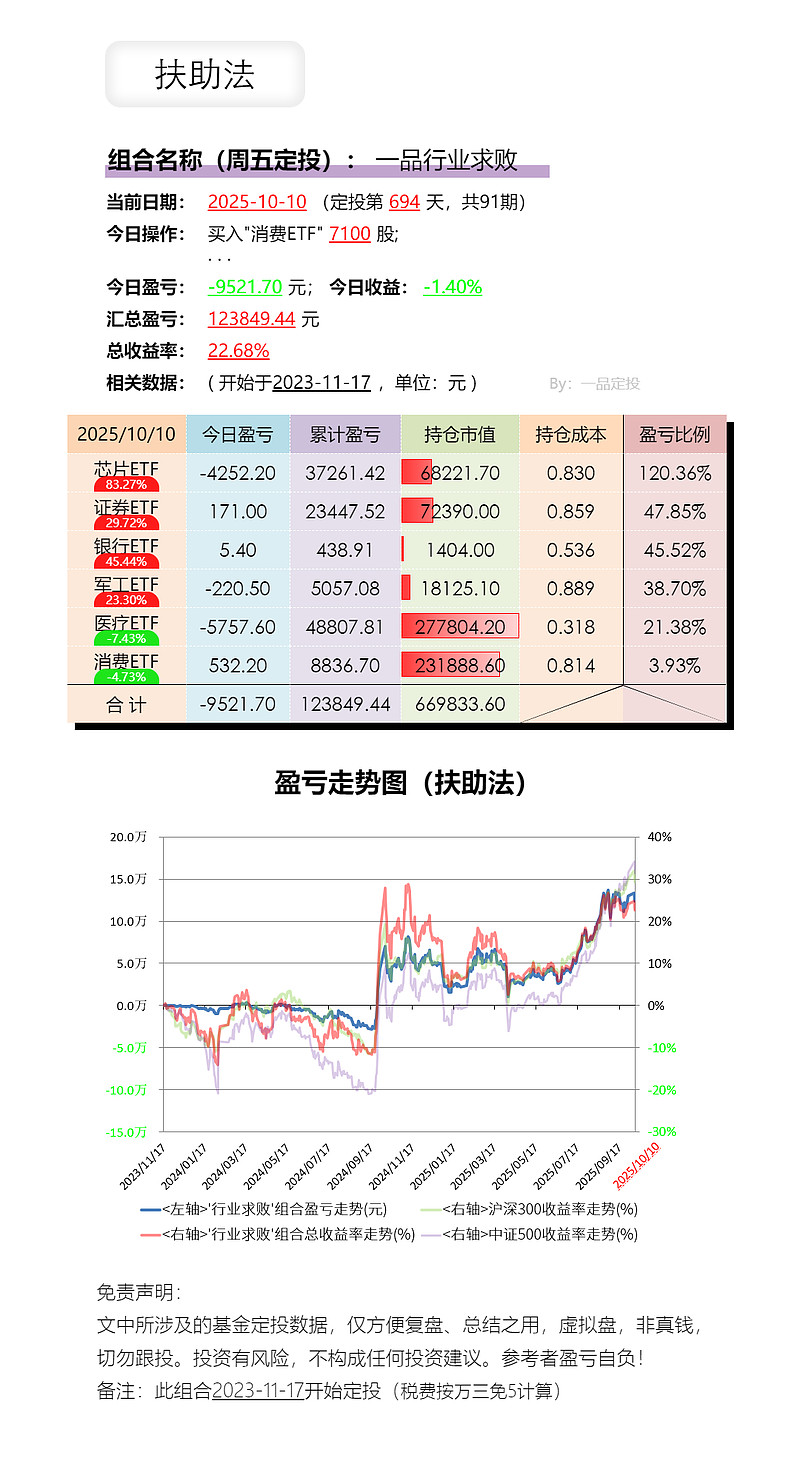 新手如何用手机买股票(新手怎么在手机买股票) 新手如何用手机买股票(新手怎么在手机买股票)