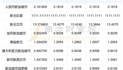 虚拟币最新行情(虚拟币的最新行情)