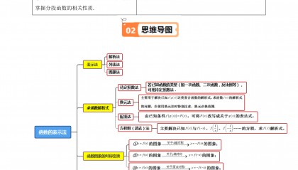 如何表示函数(如何表示函数?)