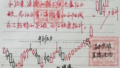 如何小额炒股(小额资金炒股)