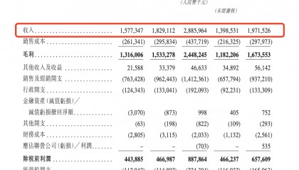 恒生指数如何获利(恒生指数是怎么交易的)