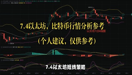 以太坊行情分析(以太坊行情分析最新)