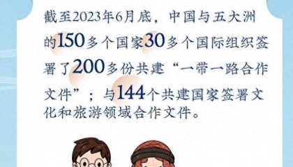 包含一带一路如何的词条