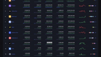 nft交易平台(NFT交易平台是什么)